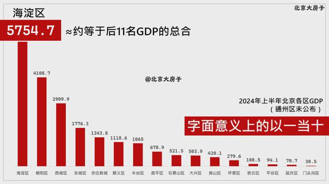 天珺欢迎您『嘉华天珺』售楼处处z6尊龙网站北京保利建工嘉华(图7)